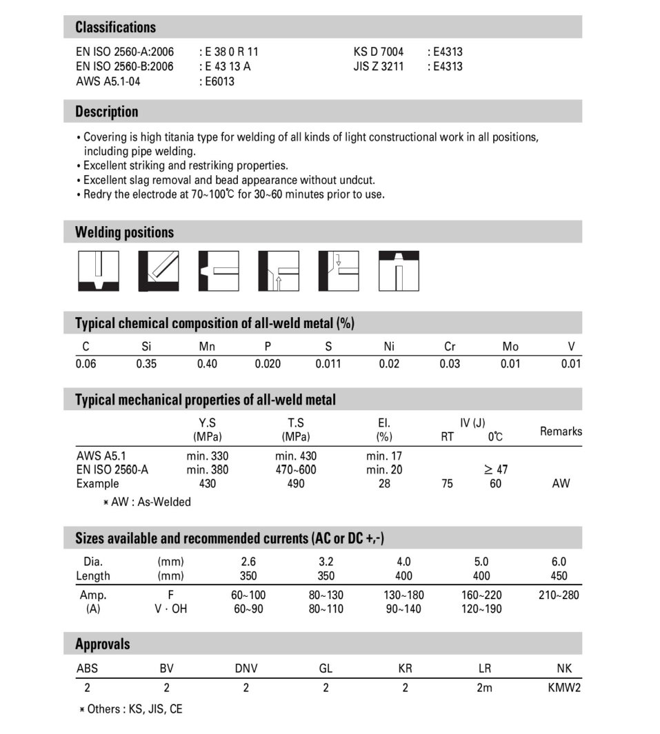 KISWEL KR-3000(圖1)