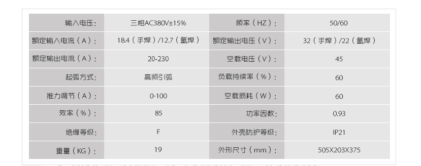 中國瑞凌 WS-300A(圖3)