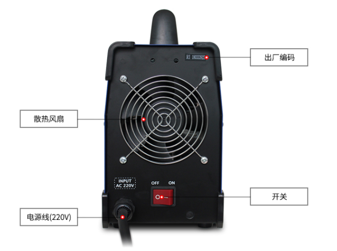 中國瑞凌ARC200CT / ARC250CT(圖2)
