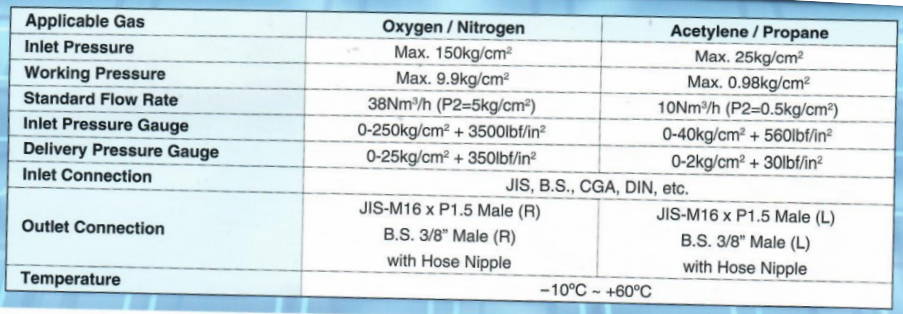 2012 日本風煤表(圖1)