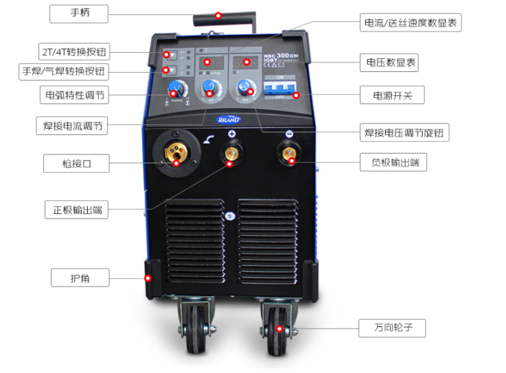 中國瑞凌 NBC-300GW(圖4)