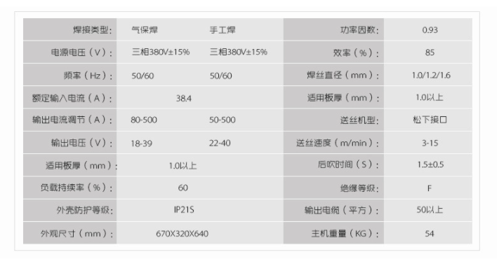 中國瑞凌氬氣冷焊機 NB-500I(圖4)