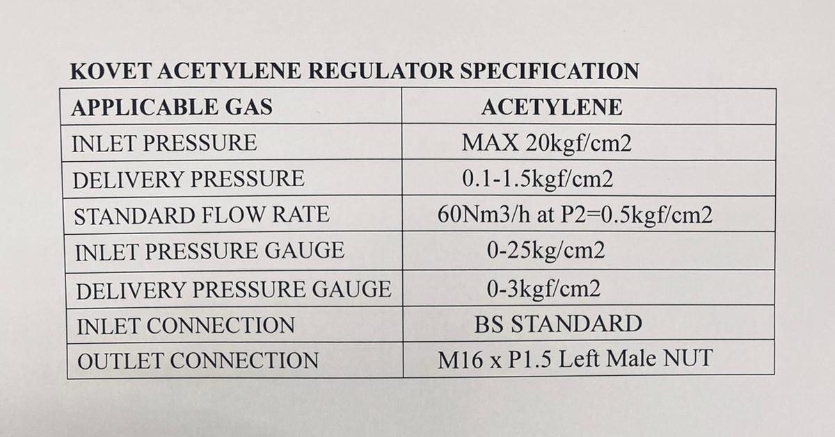 KOVET 泰國風煤錶(圖2)