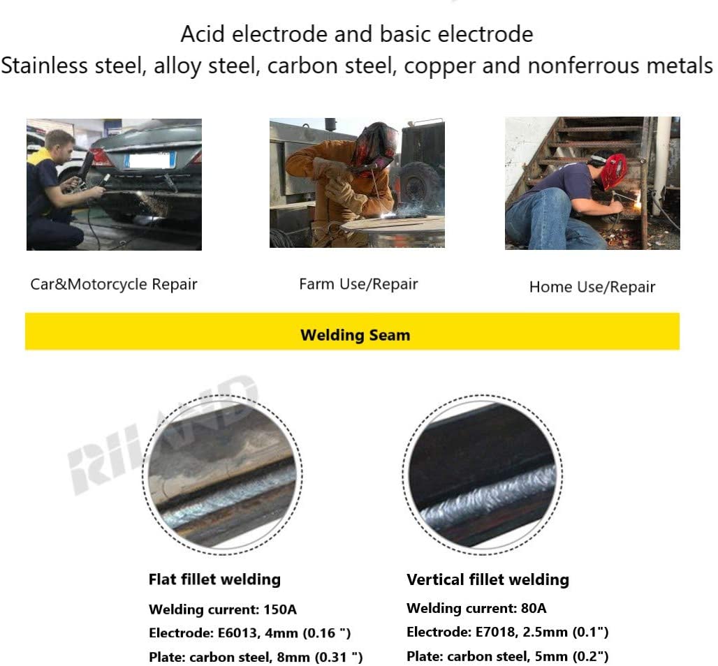 中國瑞凌 ARC 160GS 兩用電壓110/220V(圖2)