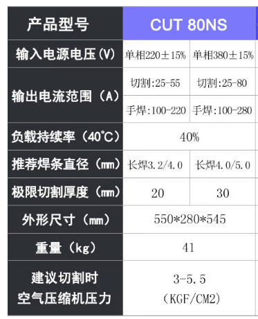 CUT 80NS 等離子切割機  相電壓 220 / 380V(圖2)