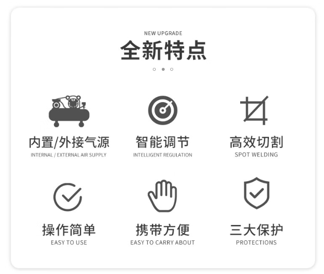 瑞凌 CUT100NA 焊割兩用(圖1)