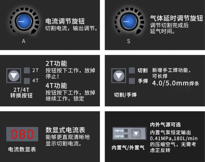 瑞凌RILAND 120NA 內置氣泵+電焊(圖3)